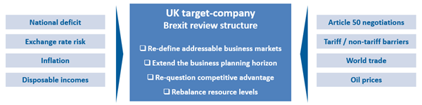 brexit-review