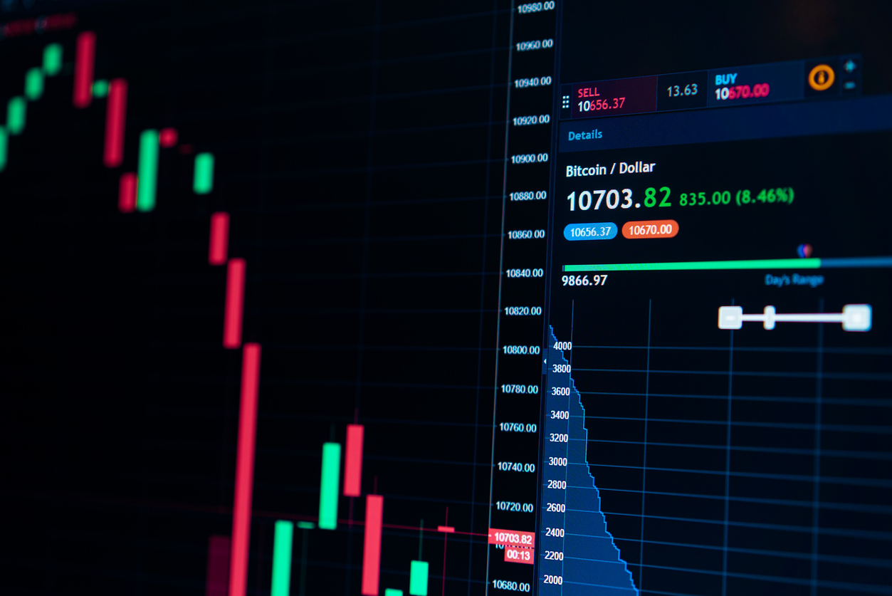 Forex and Crypto Trading