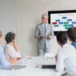 AI Board Decision-Making Is Becoming A Governance Test For Financial Leaders