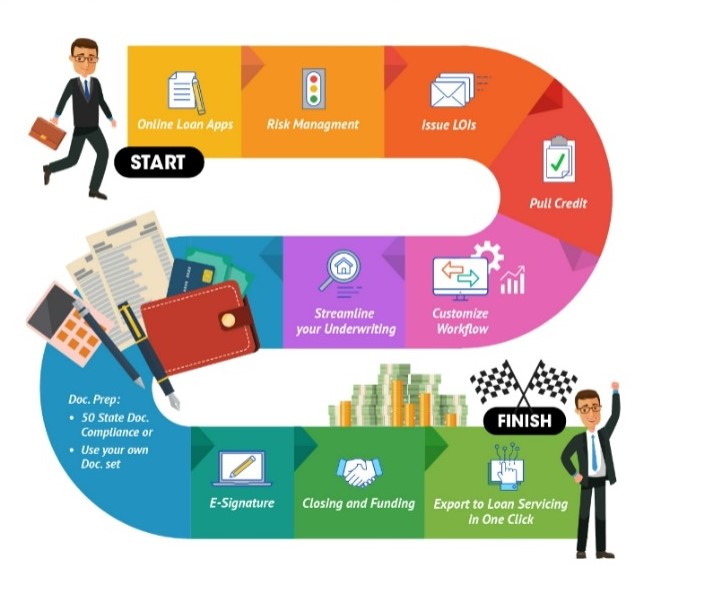 Infographic 
