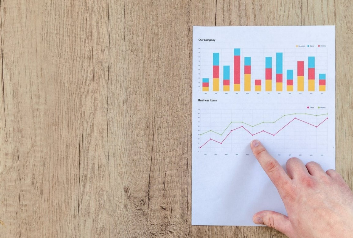 Marketing data