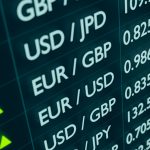 What Does Foreign Currency Funding Risk Mean for Markets?