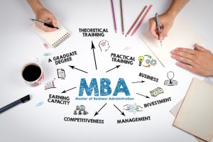 5 Tips to Help You Succeed While Studying for an MBA in Finance