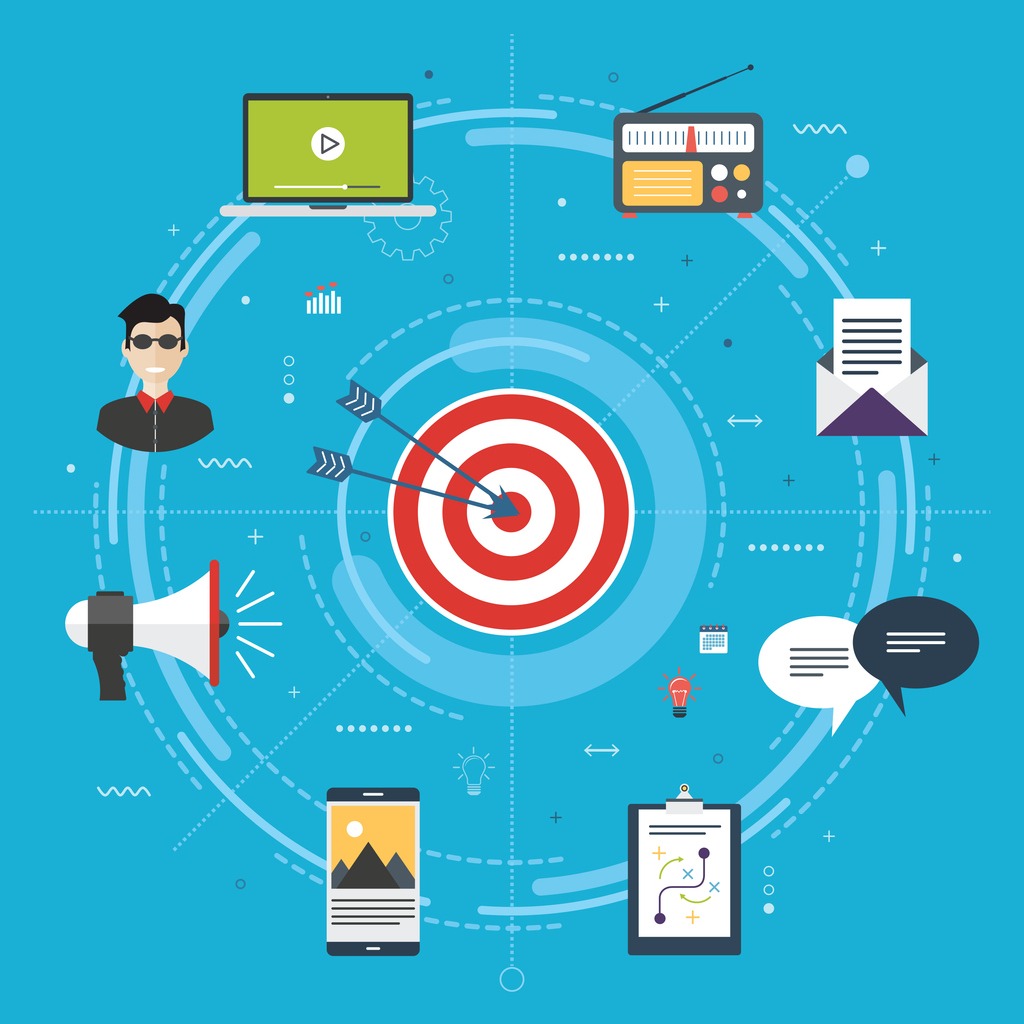 business marketing,promotion, advertising and strategy.