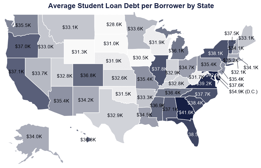 A U.S. map showing average student loan debt by state, illustrating regional differences in higher education borrowing.