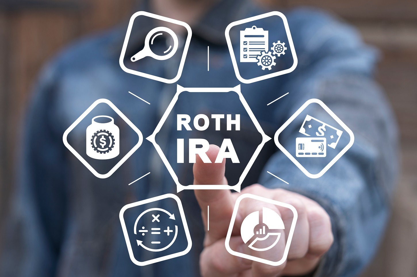 Spider diagram with Roth IRA in the center and benefits such as tax-free growth, no RMDs, and estate planning flexibility branching out