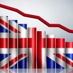 UK Inflation Slows to Four-Month Low: What This Means for Your Wallet
