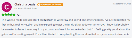 Review for INFINOX Forex