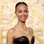 Zoe Saldaña Becomes the Highest-Grossing Actor of All Time: Top 10 Box Office Legends Revealed