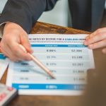 How AI Is Changing Financial Decision Making in Modern Businesses