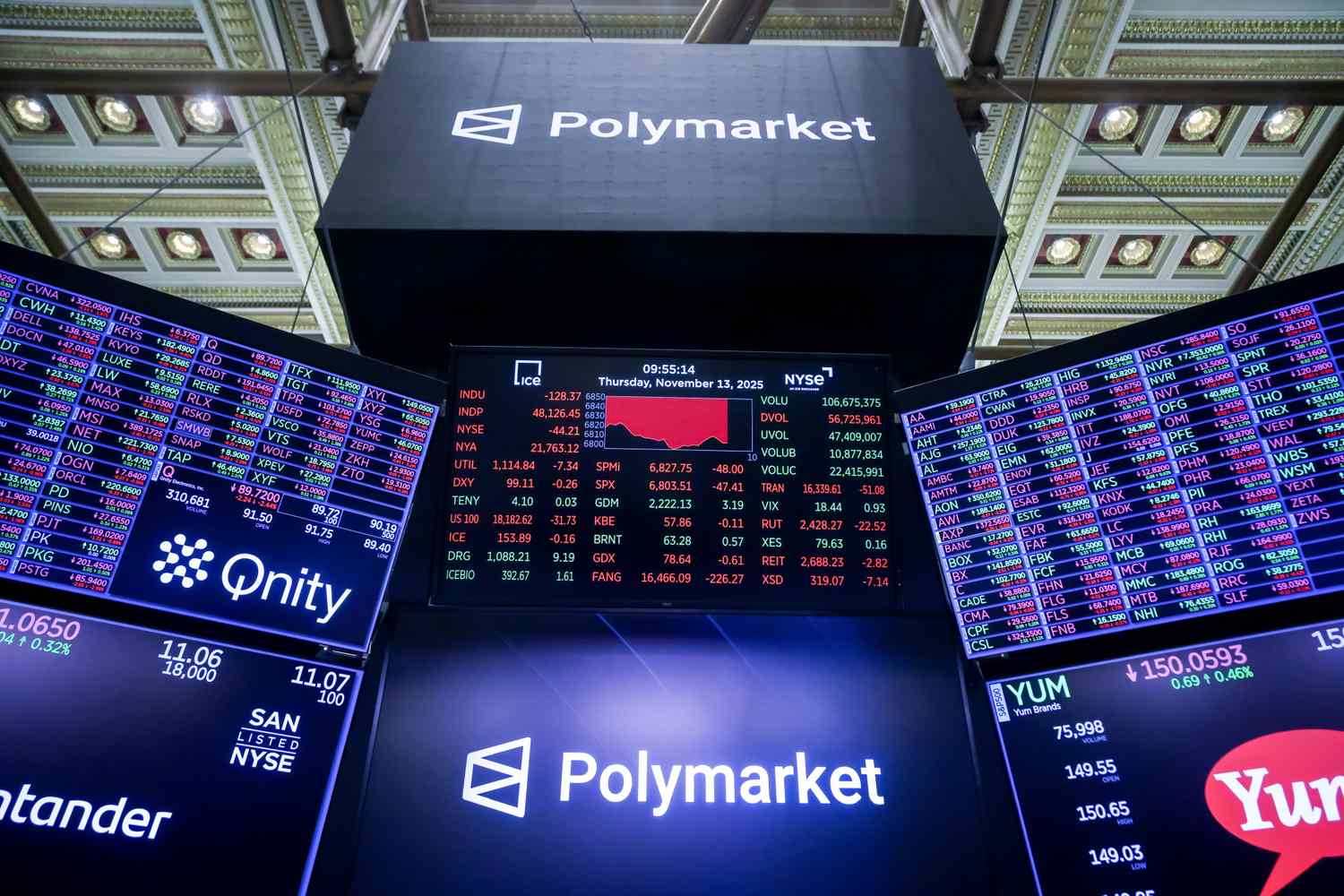Prediction market trading data displayed on digital screens showing Kalshi and Polymarket activity