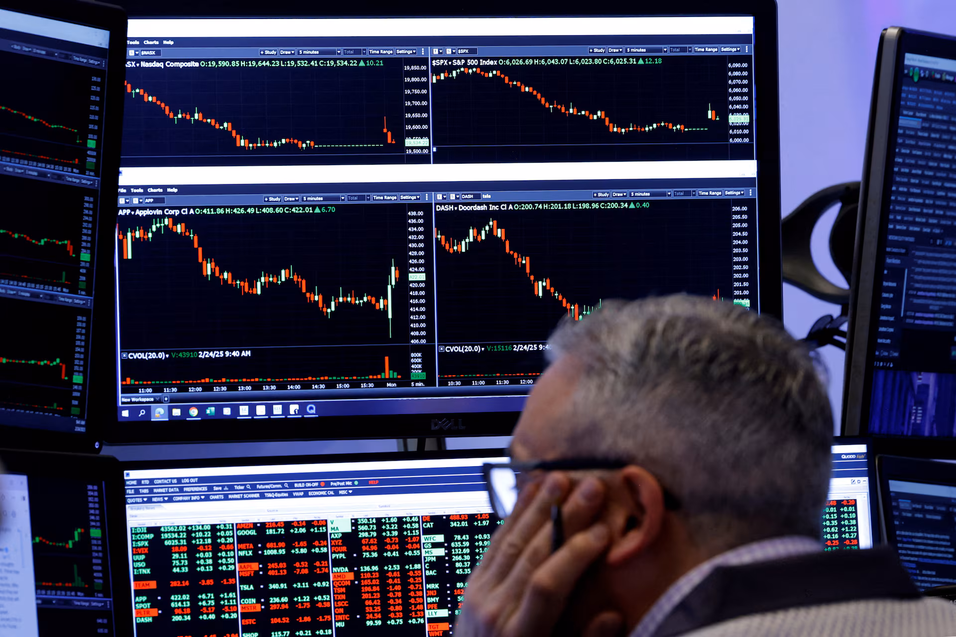 Traders react as oil prices surge following renewed Iran tensions
