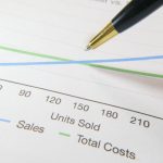 The CFO’s Guide to Amazon IPI: Maximizing Cash Flow by Minimizing Aged Inventory Fees